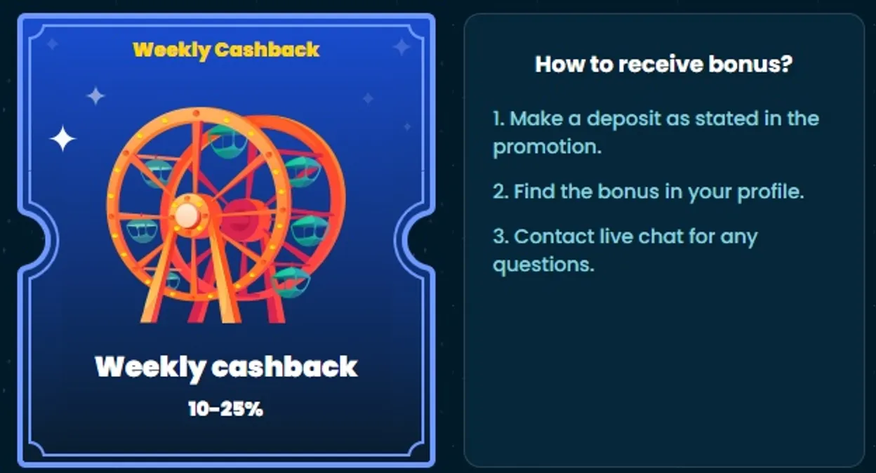 Blaze.com aposta
