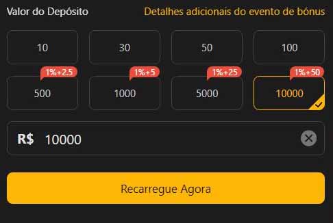 Jogos bets