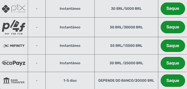 Cruzeiro x chapecoense