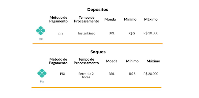 Mega empresas