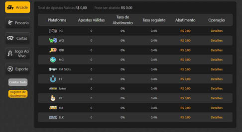Apostas copa do mundo